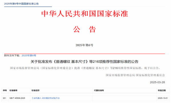 在线股票配资开户 国际首个！《工业机器人 动态稳定性试验方法》国家标准正式发布